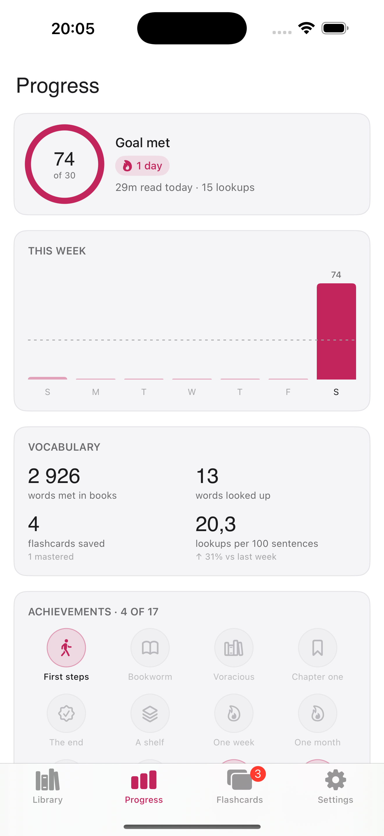 Progress screen with daily sentence goal, weekly reading chart, vocabulary statistics and achievements